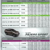 ตารางผ่อน Mitsubishi