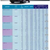 ตารางผ่อน Suzuki