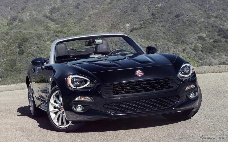 Fiat 124 Spider