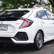 Honda Civic Hatchback 2017