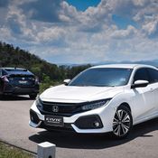 Honda Civic Hatchback 2017