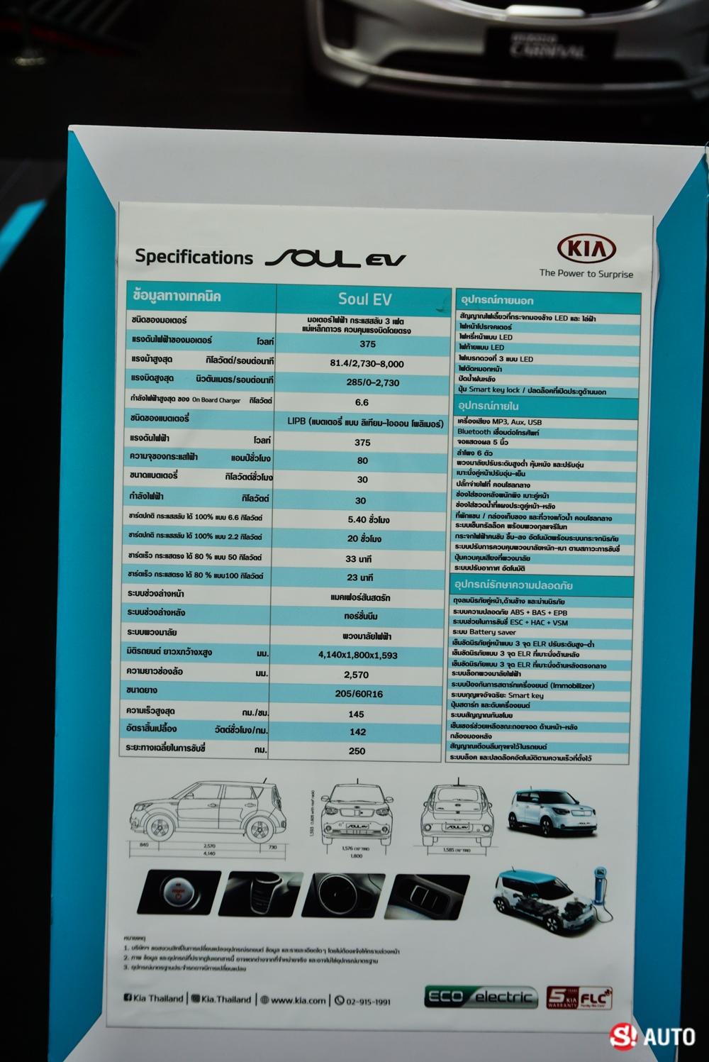 Kia Soul EV 2018