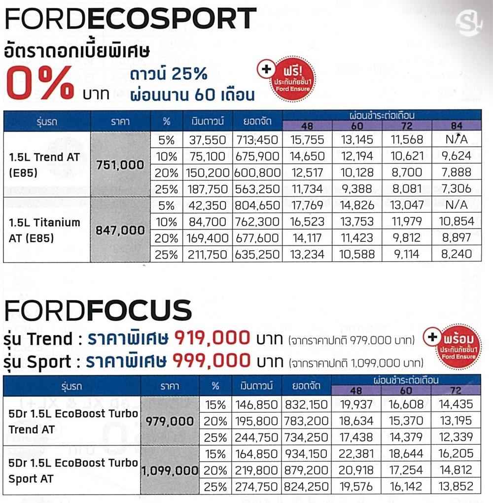 ตารางผ่อน Ford