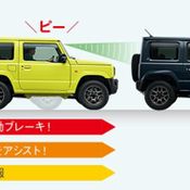 Suzuki Jimny 2018 