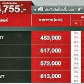 ตารางผ่อน Mitsubishi งาน Motor Expo 2018