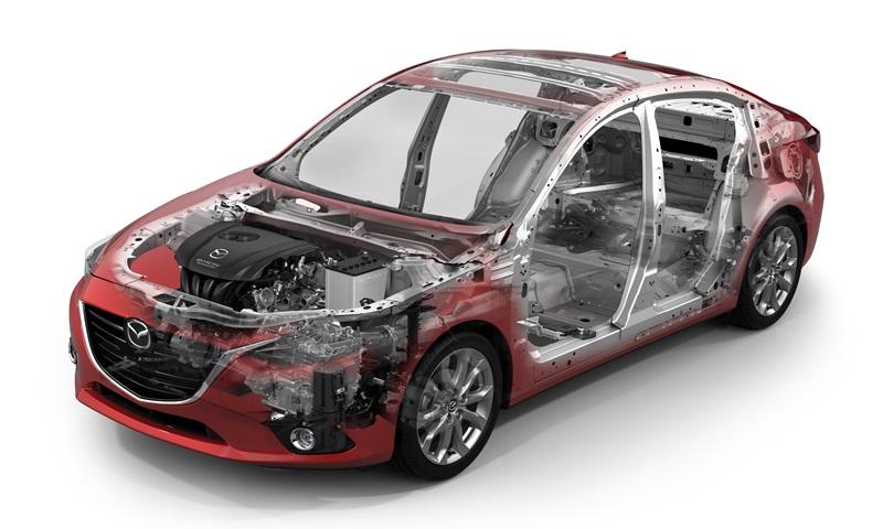 Mazda Car Structure
