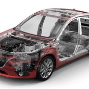 Mazda Car Structure
