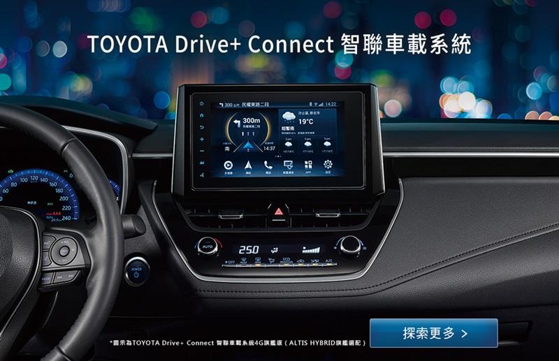 All-new Toyota Corolla Altis 2019