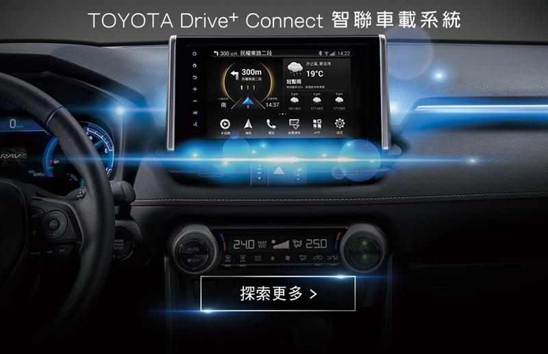 All-new Toyota RAV4 2019