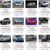 อุตสาหกรรมรถยนต์จีน ที่คุณอาจไม่เคยรู้