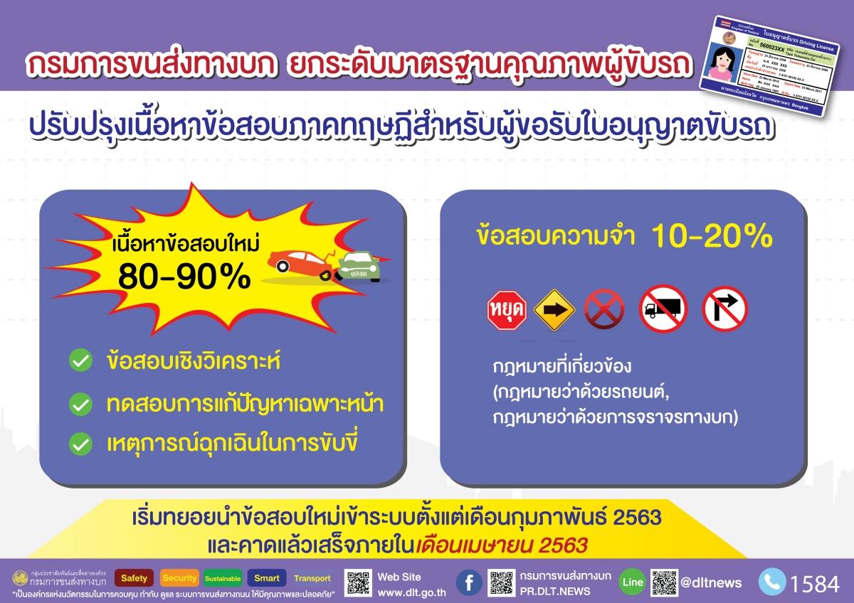 เตรียมตัวให้ดี! สอบใบขับขี่ 2563 ปรับปรุงข้อสอบทฤษฎีให้เข้มข้นขึ้น