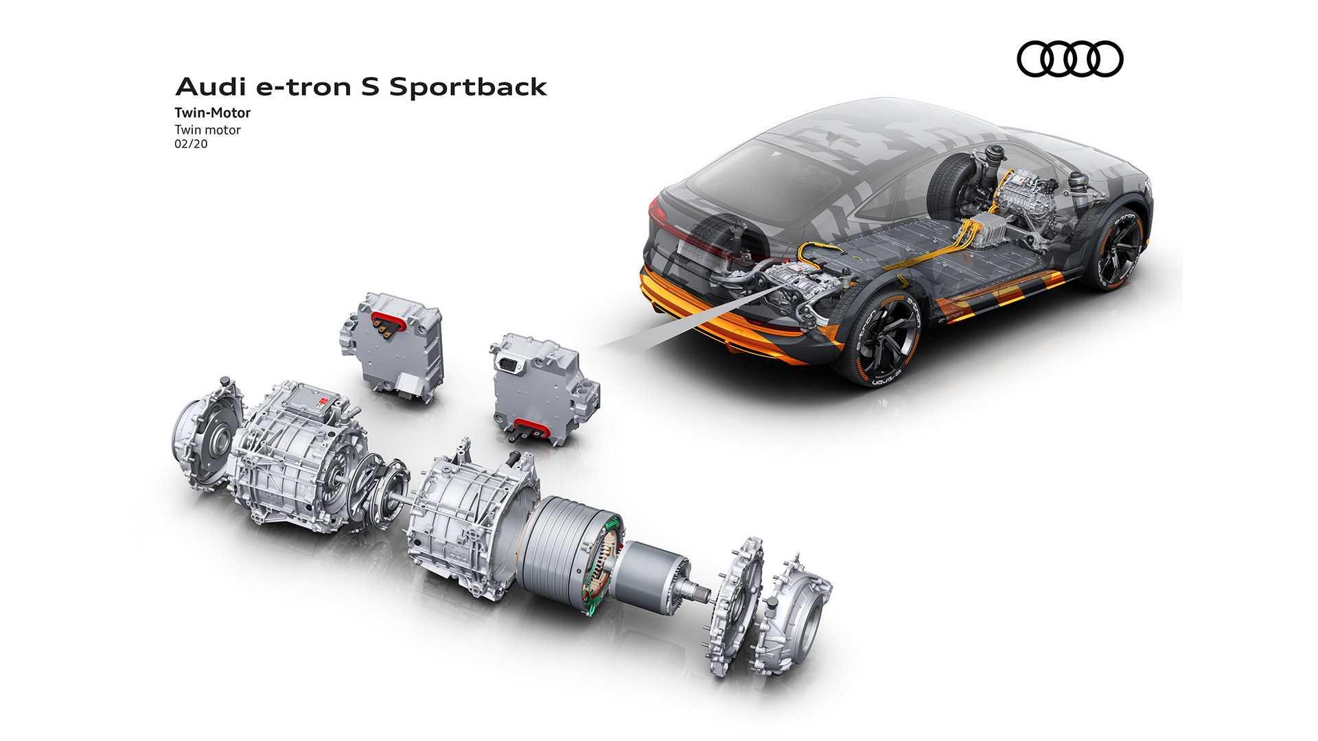 แรงกว่าเดิม! Audi e-tron S 2020 รถอเนกประสงค์ 3 มอเตอร์ไฟฟ้าเอาใจขาซิ่ง