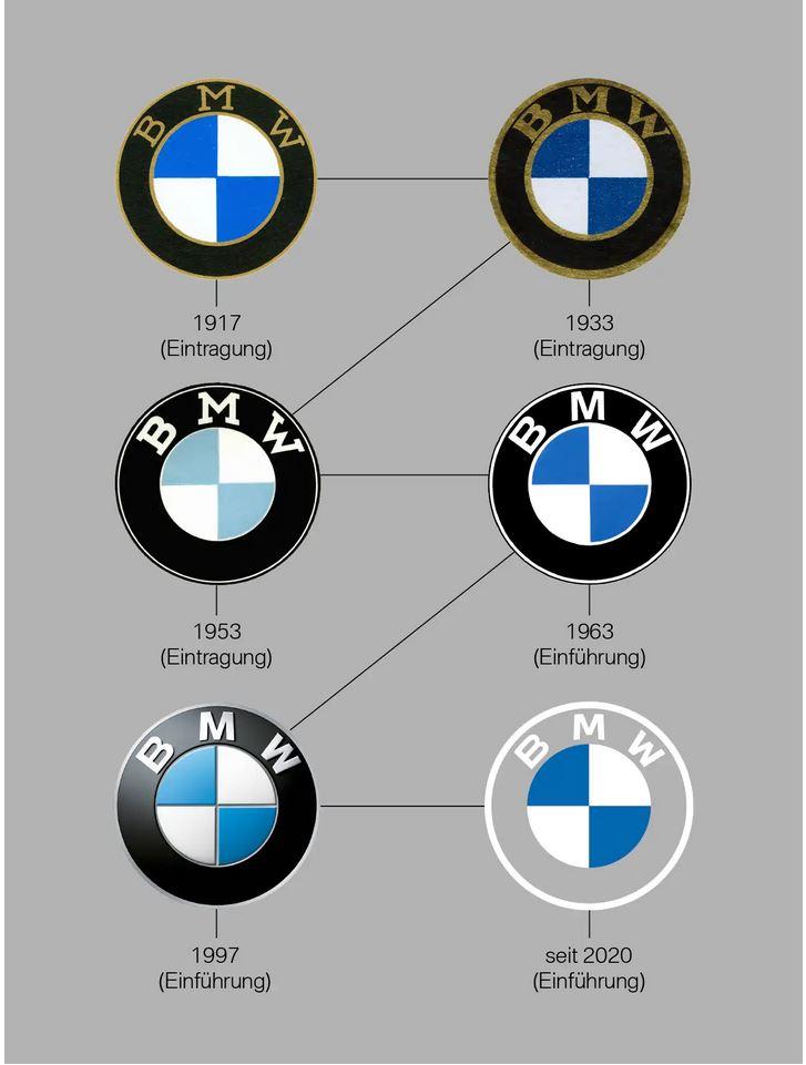 BMW เปลี่ยนโลโก้แล้ว! ทันสมัยต้อนรับยุคดิจิทัลอย่างเต็มตัว