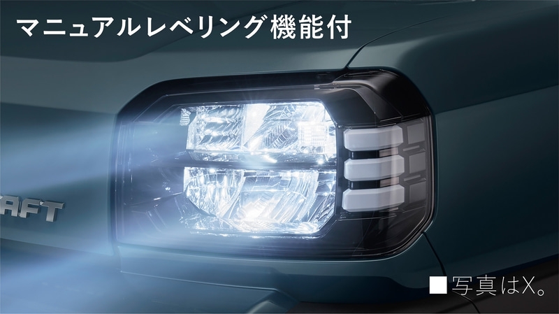 เอสยูวีไซส์เล็ก! Daihatsu TAFT เจ้าคันจิ๋วที่เคาะเริ่มต้นเกือบ 4 แสน