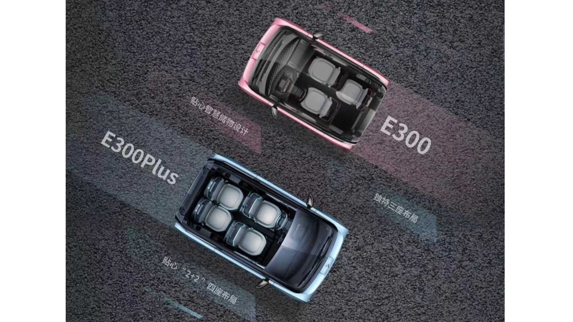 สนั่นแดนมังกร! เปิดตัว Baojun E300 และ E300 Plus รถจิ๋วพลังไฟฟ้า ดีไซน์แห่งอนาคต