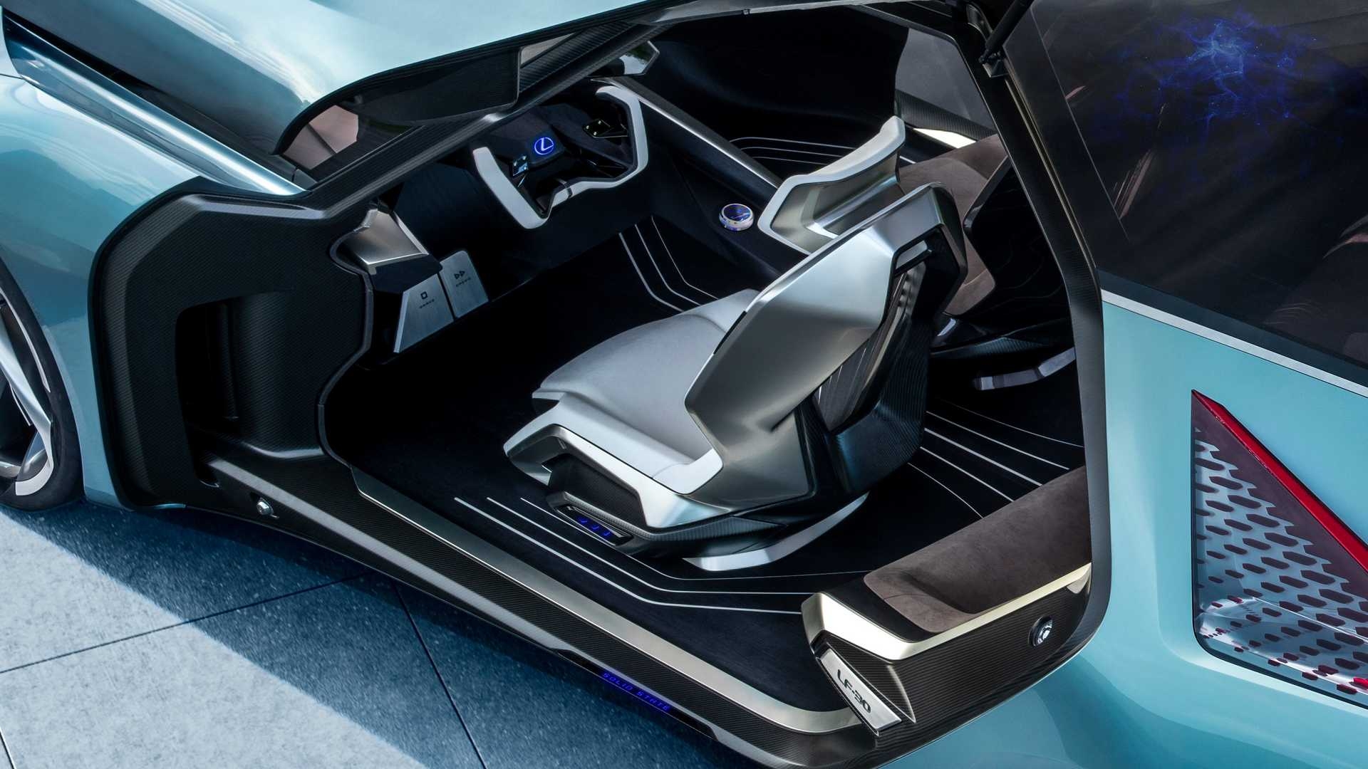 ส่งสัญญาณ! Lexus จดเครื่องหมายการค้า RZ 450e เชื่อรุกตลาดเอสยูวีไฟฟ้ารุ่นใหม่
