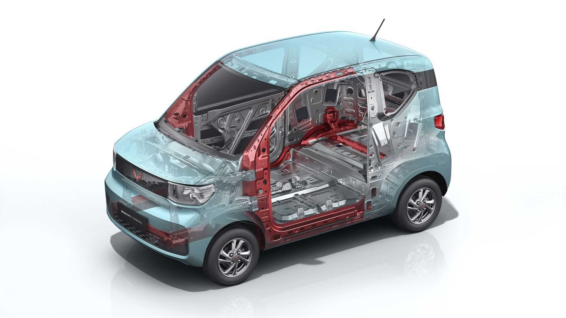 เปิดตัว 1.3 แสน! Wuling Hongguang MINI EV รถยนต์ไฟฟ้า 4 ที่นั่งที่ยอดขายพุ่งแรงสุดๆ