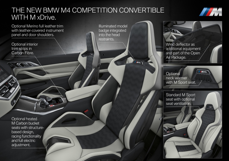 BMW M4 Competition Convertible 2021