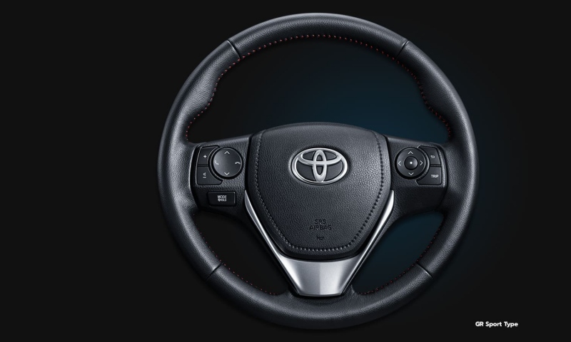Toyota Yaris GR Sport 2021