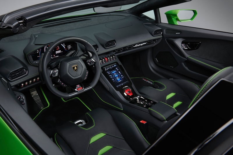 Lamborghini Huracán EVO Spyder