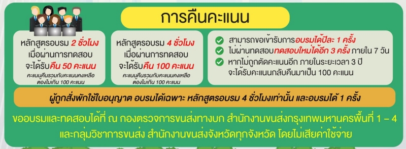 ขนส่งฯ เตรียมใช้มาตรการ “ตัดแต้ม” รถขนส่ง-รถสาธารณะ