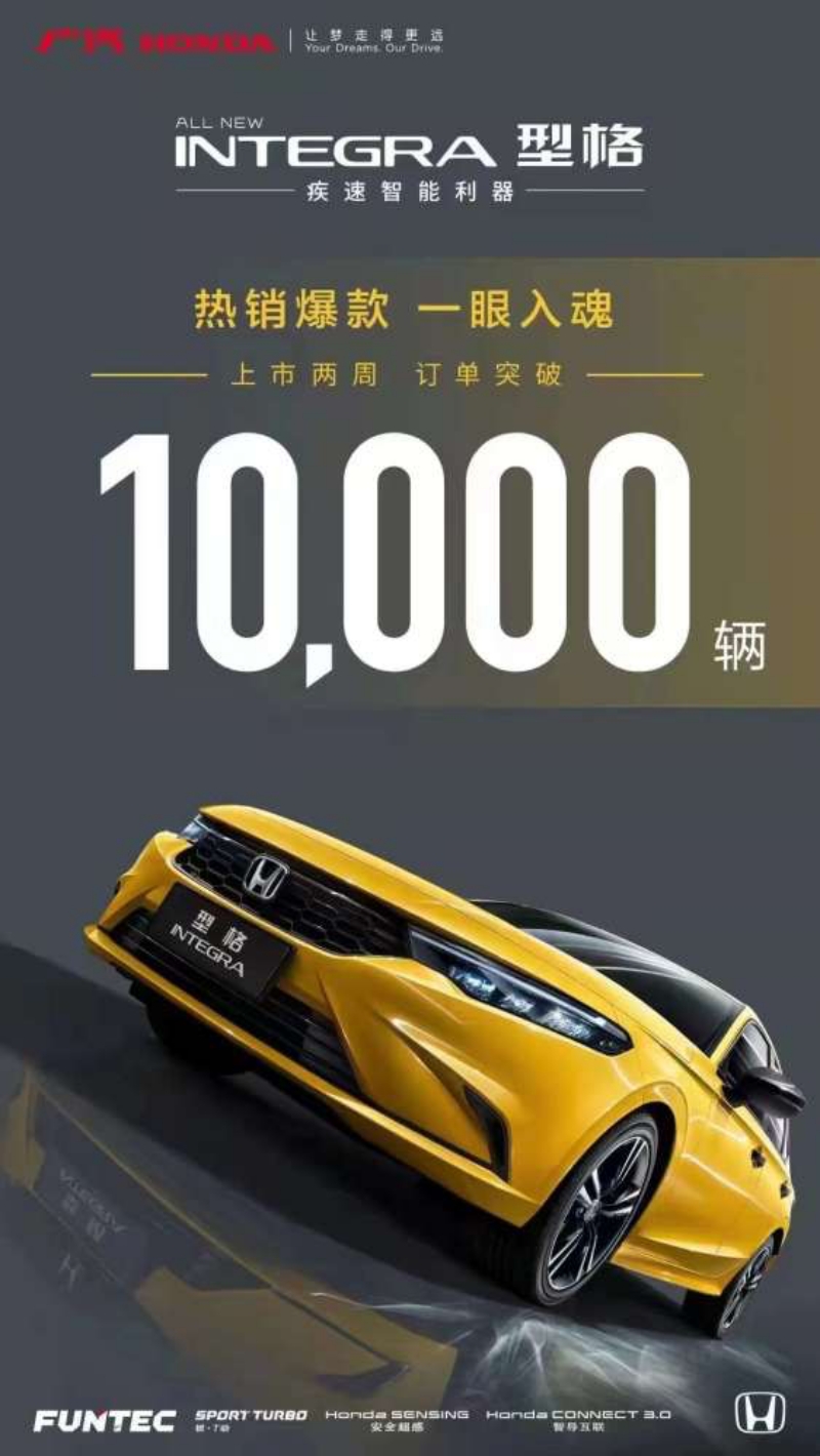 All-new Honda Integra 2022