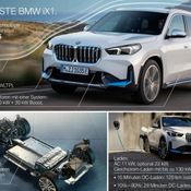 ภาพหลุด All-new BMW X1 2023