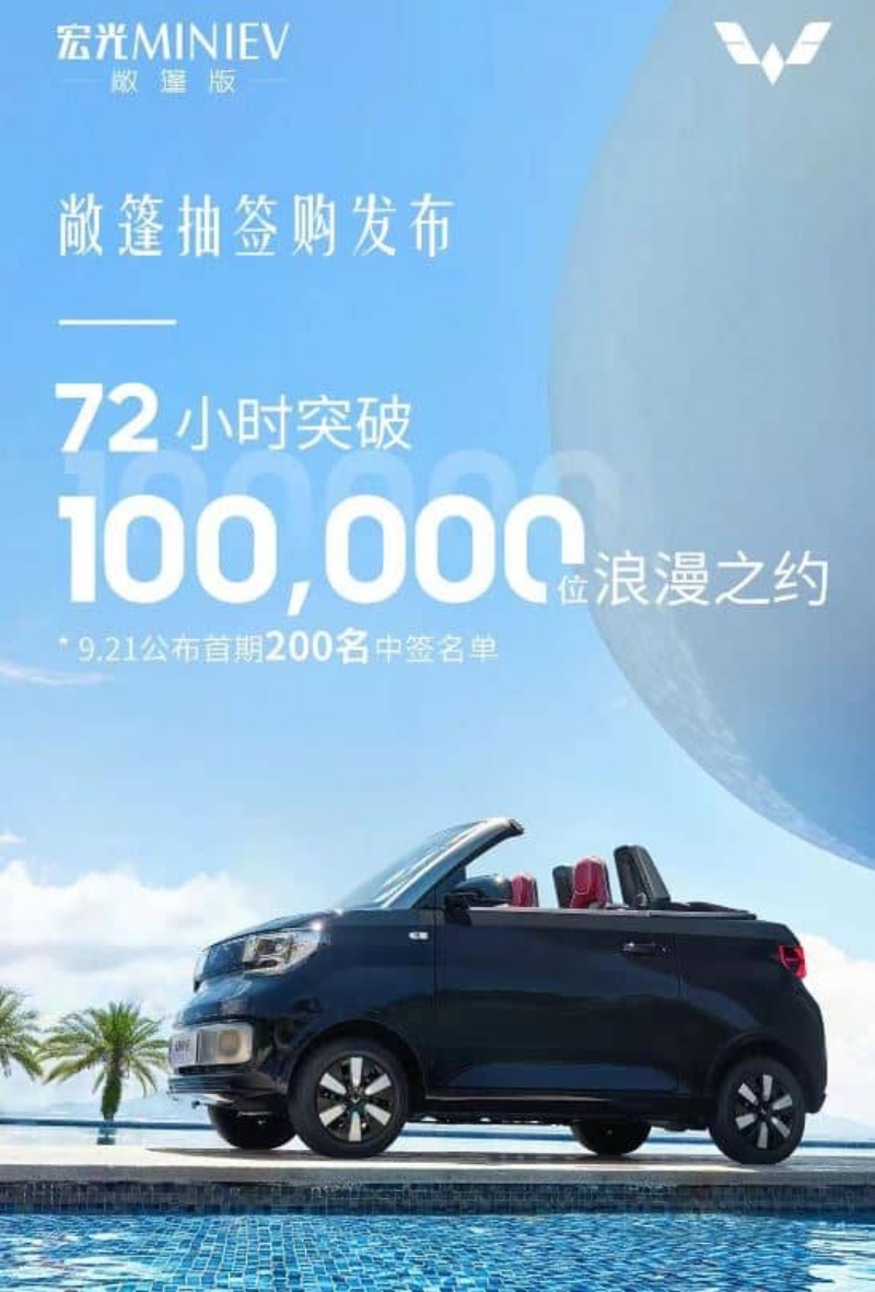 Wuling mini online ev cabrio