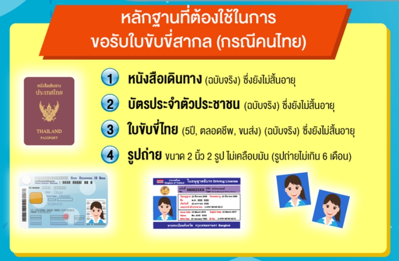 ใบขับขี่สากล 2566