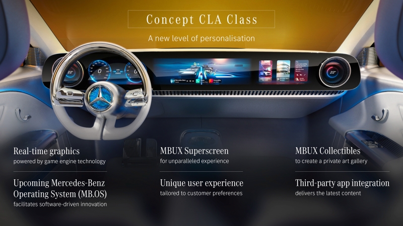 Mercedes-Benz CLA Concept