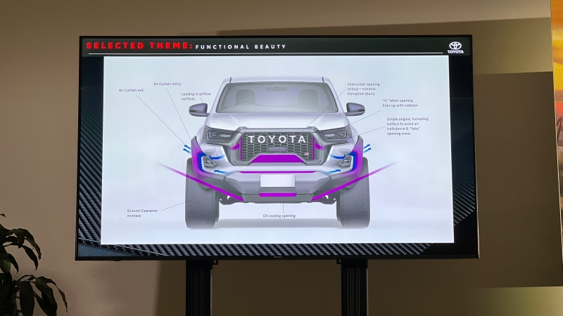 รีวิว Toyota Hilux Revo GR Sport 4x4 2024 ใหม่ คำเดียวสั้นๆ 