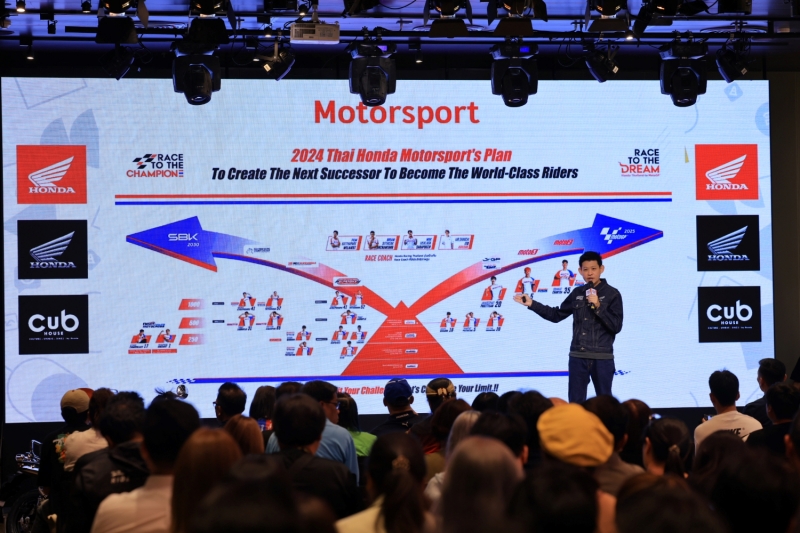 Thai Honda Creator Connect Club 2024