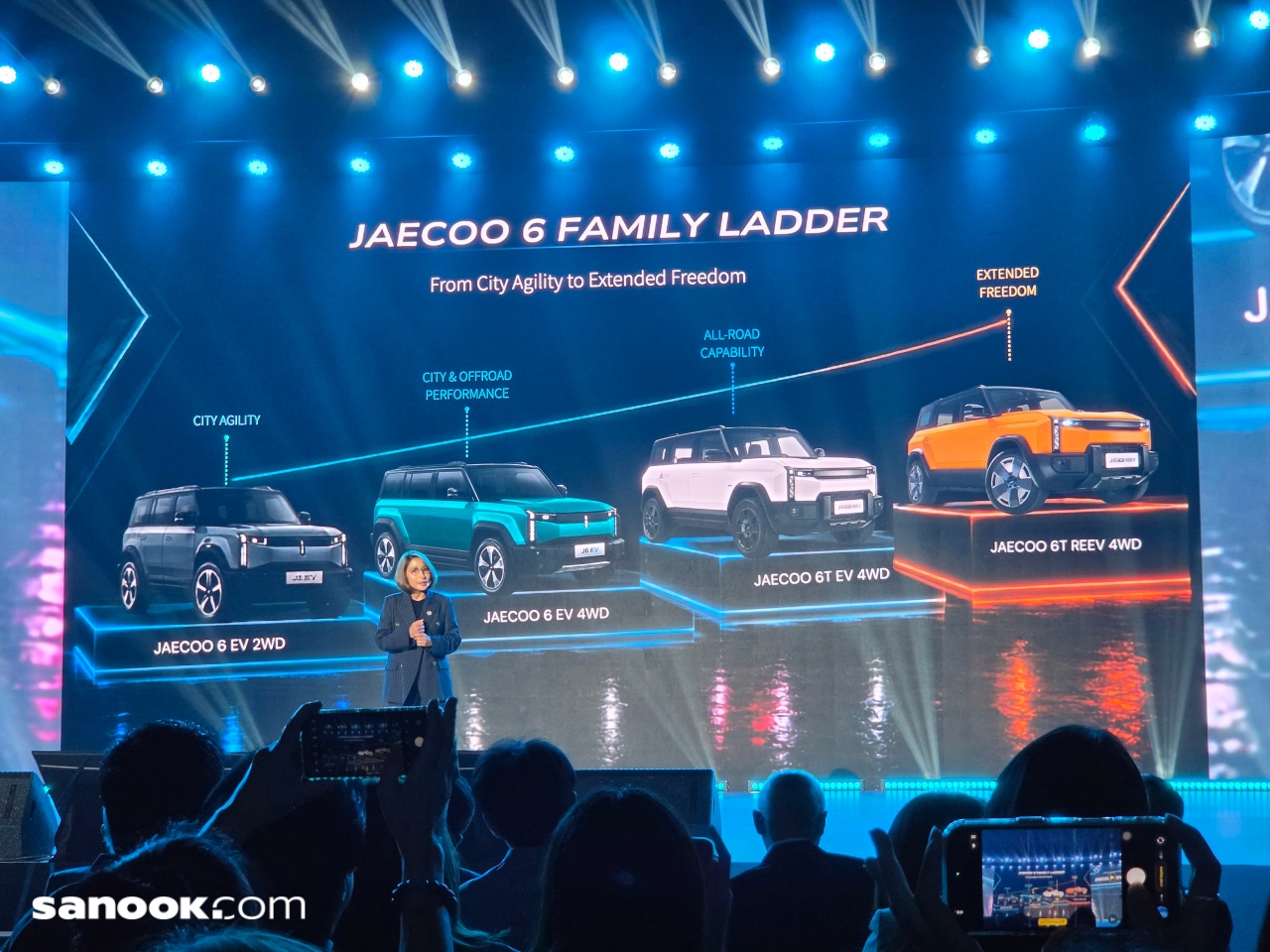 ข้อมูล JAECOO 6T REEV