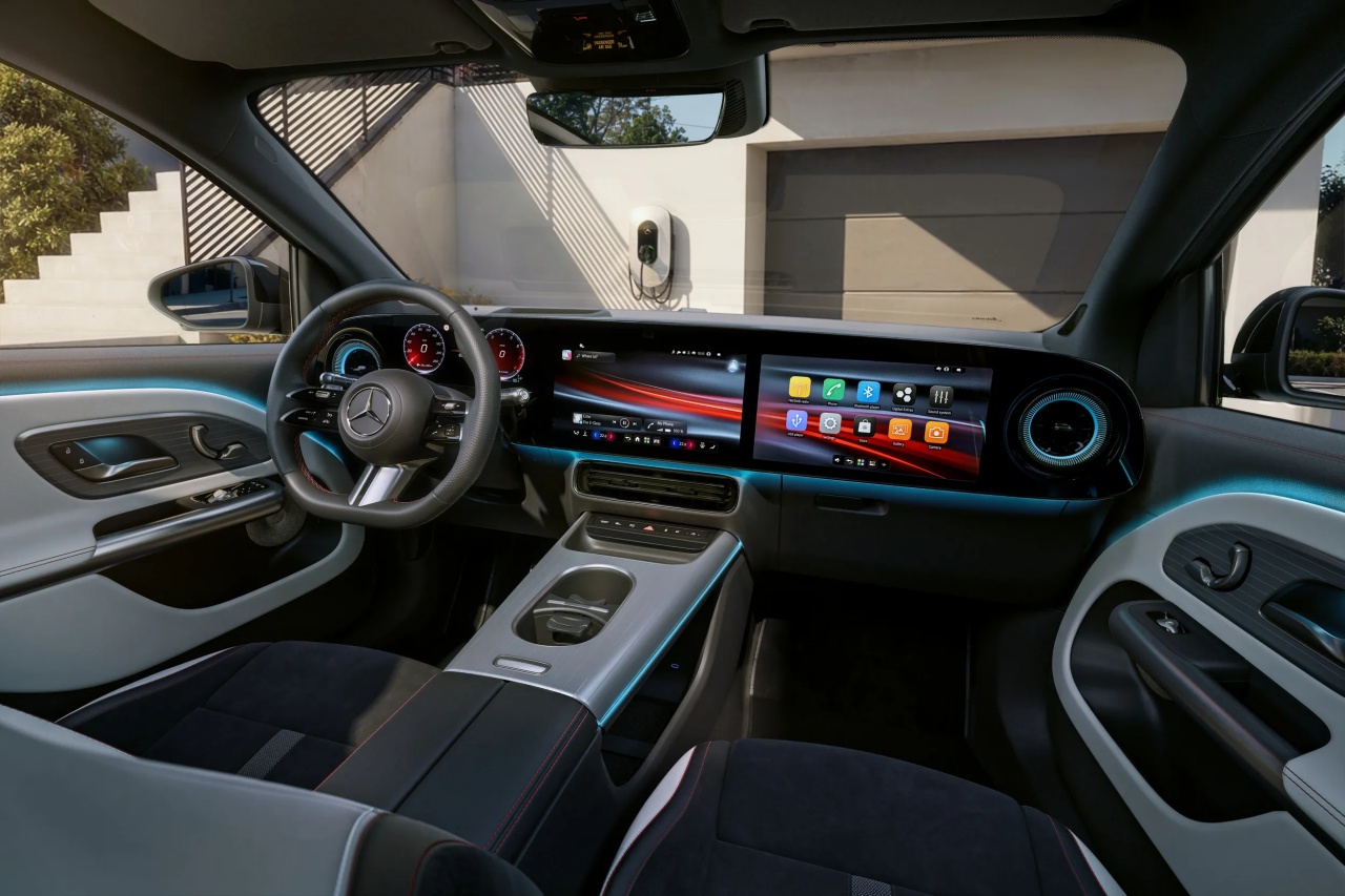 Mercedes-Benz GLA ใหม่ 