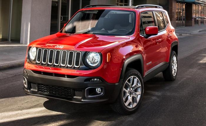 Jeep Renegade Limited