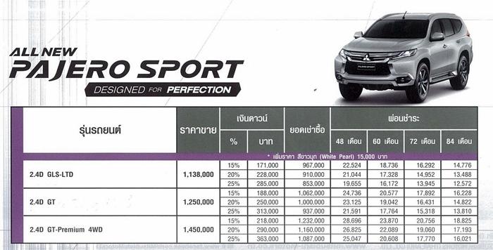 ราคา Mitsubishi