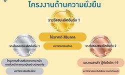 ยินดีกับความสำเร็จของเด็กไทย 4.0 โครงการนวัตกรรมและความยั่งยืนสู่การใช้จริง จาก SUN Thailand 2564