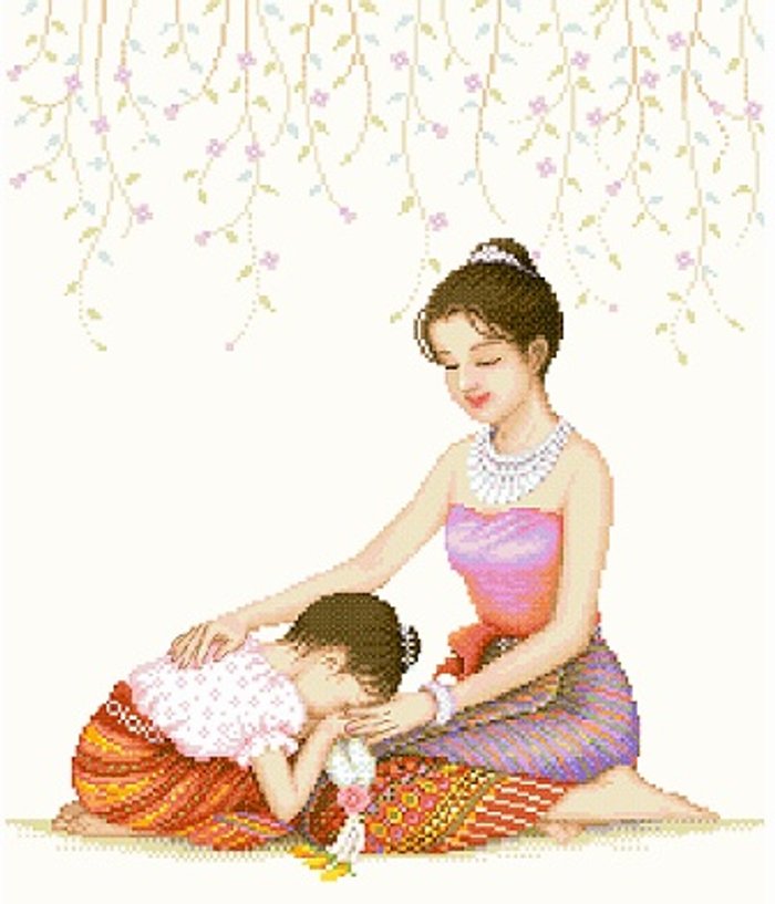 ประวัติวันแม่แห่งชาติ