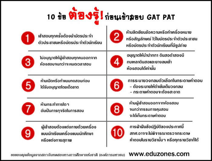 10 ข้อต้องรู้! ก่อนสอบ GAT PAT