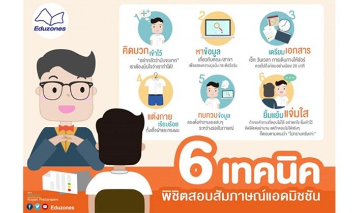 6 เทคนิคพิชิตสอบสัมภาษณ์แอดมิชชั่น