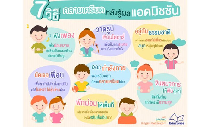 7 วิธีคลายเครียดหลังรู้ผลแอดมิชชั่น