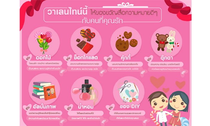 วาเลนไทน์นี้ ให้ของขวัญสื่อความหมายดีๆ กับคนที่คุณรัก