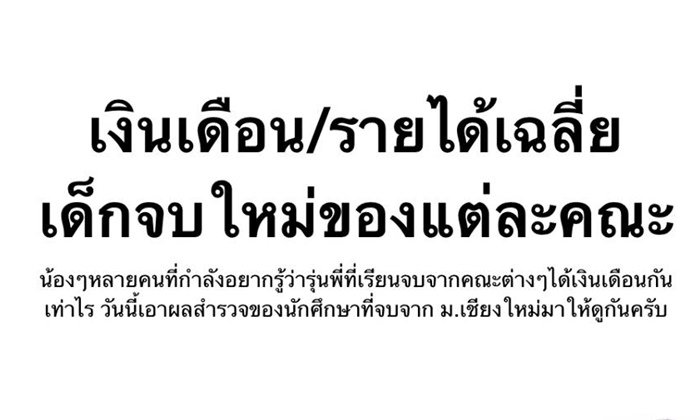 มาดูกันหน่อย รายได้เฉลี่ย เด็กจบใหม่ของแต่ละคณะ เริ่มต้นที่กี่บาท