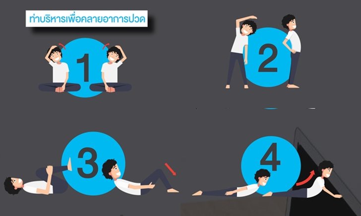 ปรับชีวิต พิชิตออฟฟิศซินโดรม