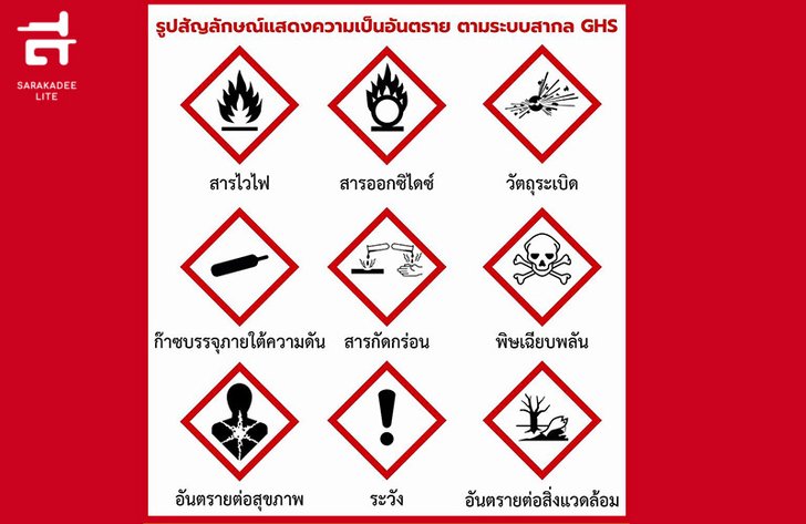 9 สัญลักษณ์แสดง อันตรายของสารเคมี ที่ประชาชนทั่วไปต้องรู้