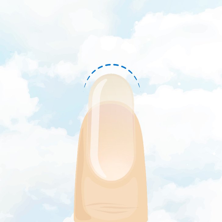 ทายนิสัยจากรูปทรงเล็บ ทายนิสัยจากรูปทรงเล็บ