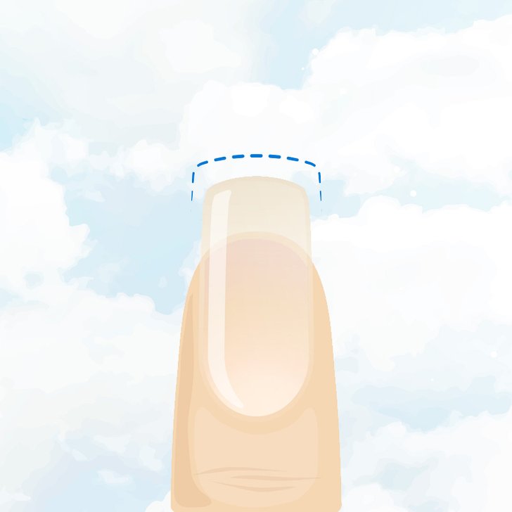 ทายนิสัยจากรูปทรงเล็บ ทายนิสัยจากรูปทรงเล็บ