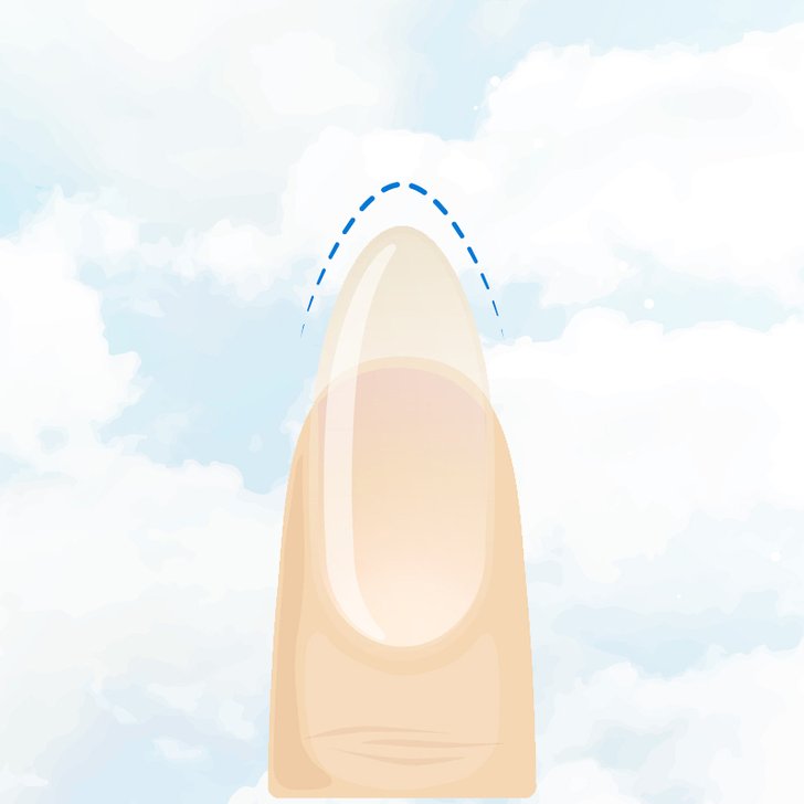 ทายนิสัยจากรูปทรงเล็บ ทายนิสัยจากรูปทรงเล็บ