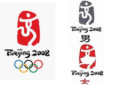 วันที่ 8 เดือน 8 ปี 2008