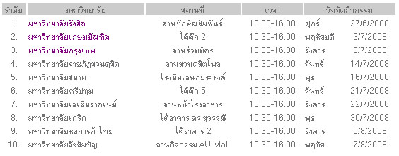 ตาราง กิจกรรมRoadshow สนุก! ดาวเดือน3